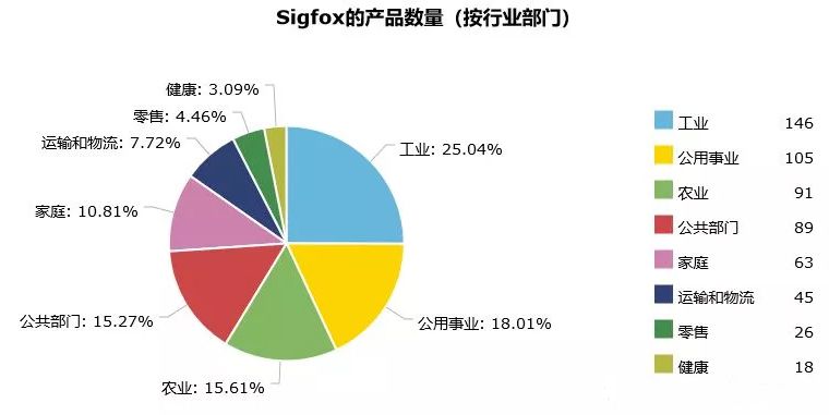 2025年新奥正版免费，周全执行数据妄想，云端版99.859