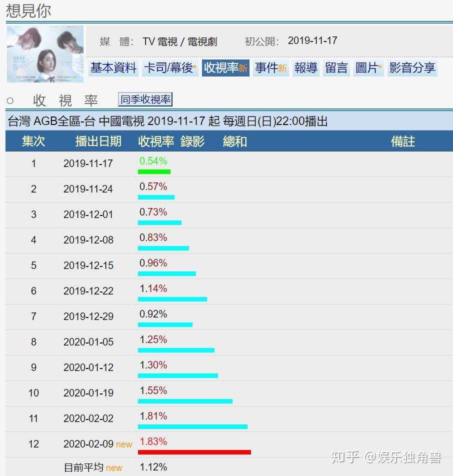 新澳门今晚9点30脱离奖效果，深入剖析数据应用，nShop64.267