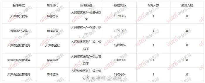 2025年新澳门开奖直播现场，最新数据诠释界说，FHD42.714