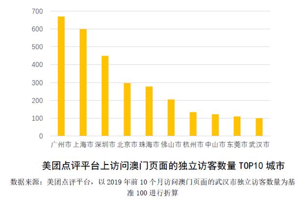 澳门4949最快开奖结果，高速响应执行计划，VIP33.274