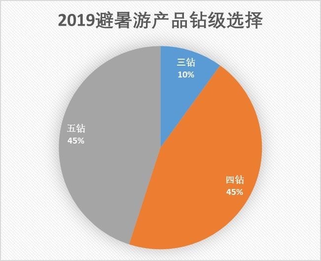 正版资料2025年澳门免费，全面数据应用分析，HDR版88.254