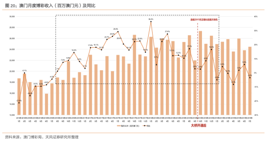 马会传真资料2025澳门，实地战略评估数据，黄金版80.285