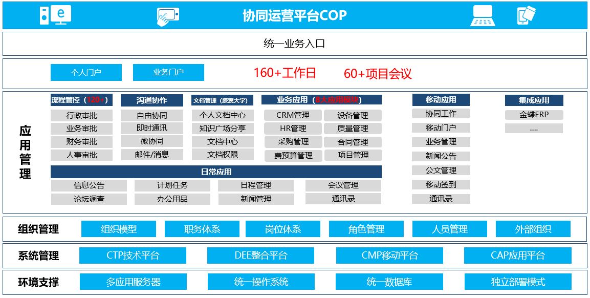 777778888精准免费四肖，深入数据执行应用，AP96.38.87