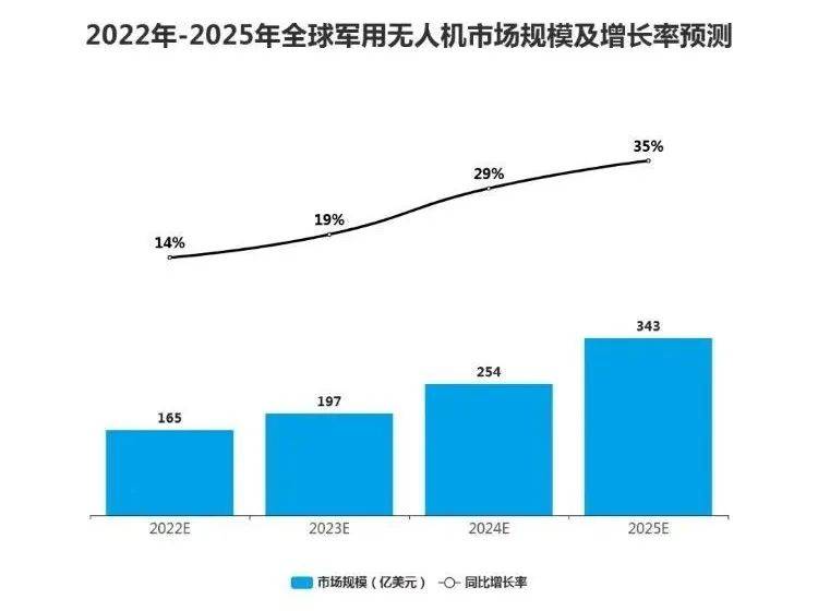 2025天天开彩资料大全免费，迅捷解答妄想执行，M版87.343