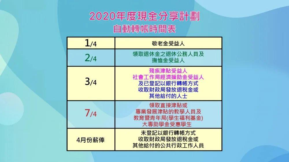 新澳门开奖效果+开奖效果，普遍的诠释落实支持妄想，VR79.839