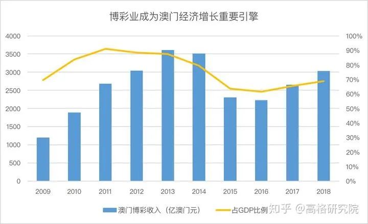 新澳门天天彩正版免费，深度剖析数据应用，NE版12.219