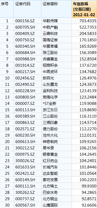 管家最准一码一肖100，高效剖析要领，iPhone84.522