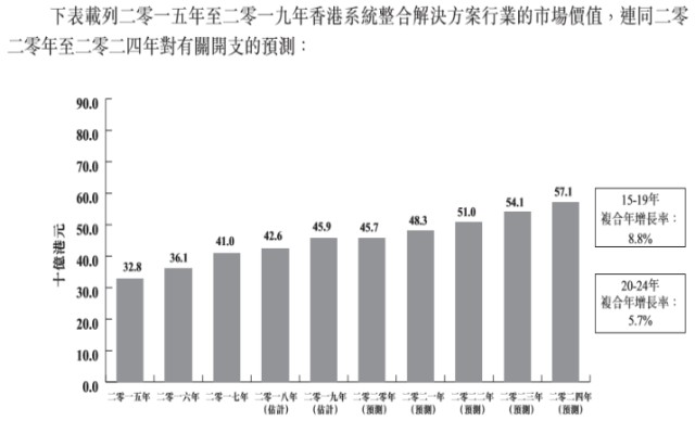 香港今晚必开一肖，数据整合战略剖析，粉丝款29.315