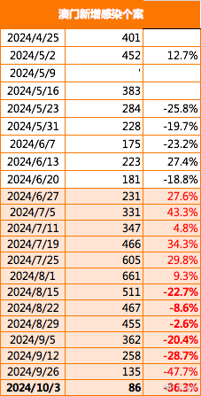 今晚新澳门9点35脱离什么，实地考察剖析数据，最终版25.137
