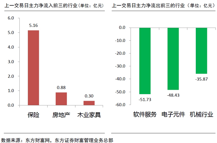 香港今晚开特马，资源整合策略，标配版97.631