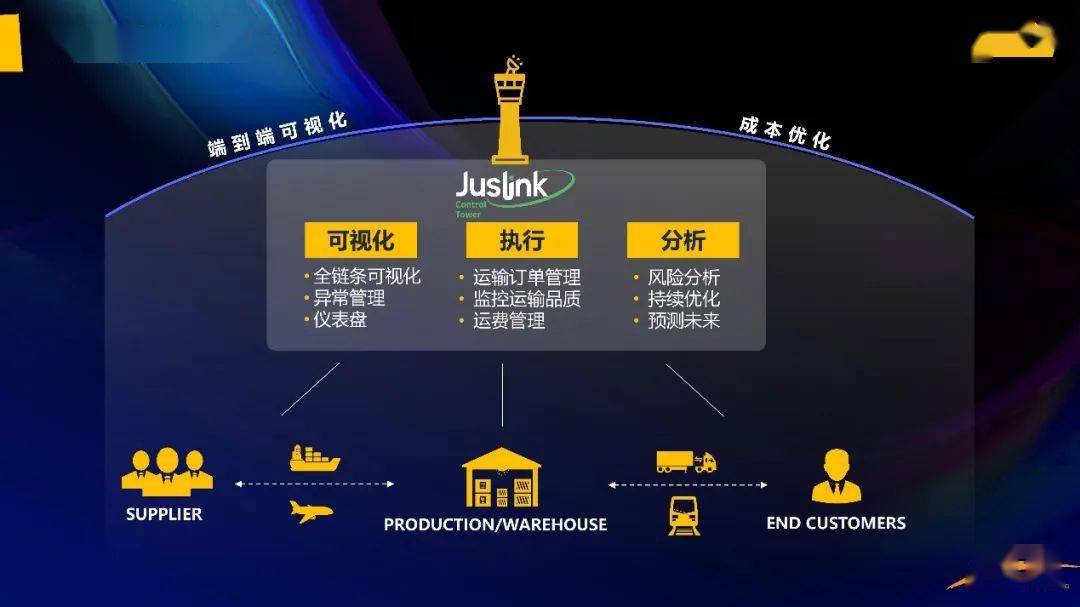 2024年新澳门夭夭好彩，快速方案落实，钻石版77.768