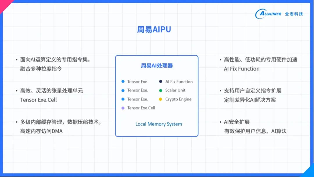 新澳天天开奖资料大全最新100期，综合分析解释定义，vShop99.679