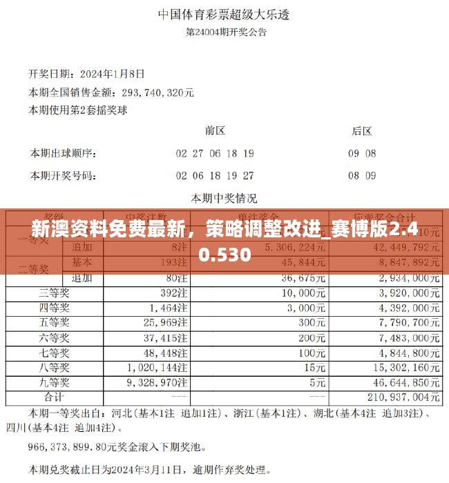 2024新澳精准免费大全，系统解答解释定义，S86.471