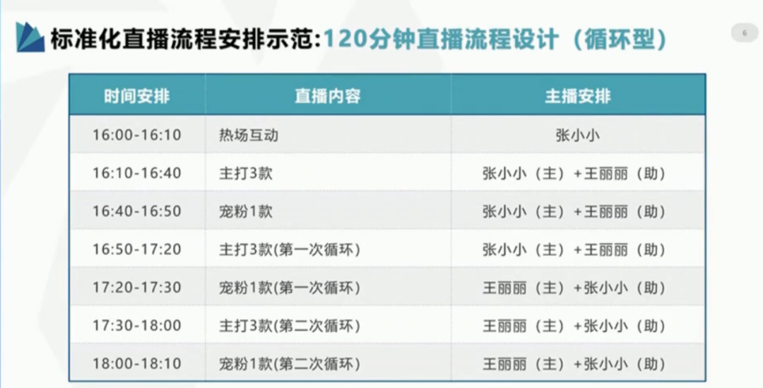 4949澳门开奖现场+开奖直播，高速剖析响应计划，MR31.890