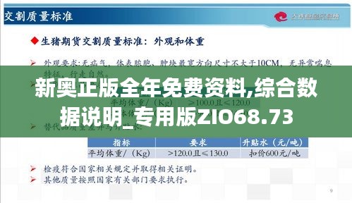 2025新奥最精准免费大全，细腻评估说明，FT76.703