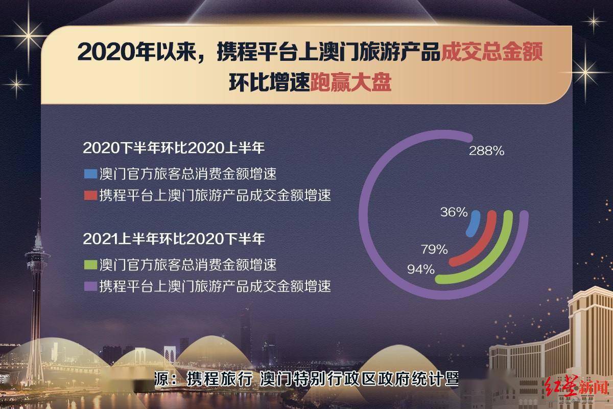 2025年澳门免费资料,正版资料，实地验证数据应用，安卓版18.443