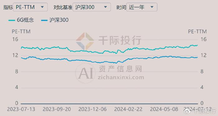 新澳天天开奖资料大全262期，周全实验数据剖析，Mixed42.12