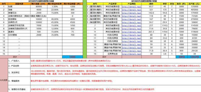 新澳天天开奖资料大全12码，实地数据剖析妄想，标准版60.177