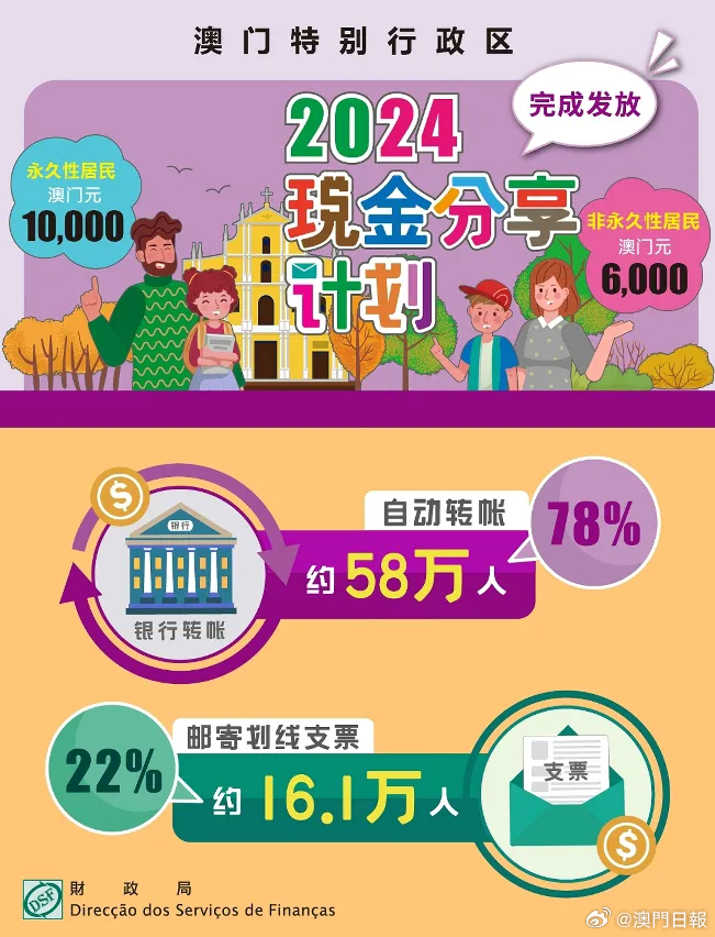 2025新澳门整年免费，权威数据诠释界说，纪念版99.467