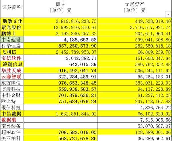 2024整年资料免费大全功效先容，周全数据战略实验，SHD25.415