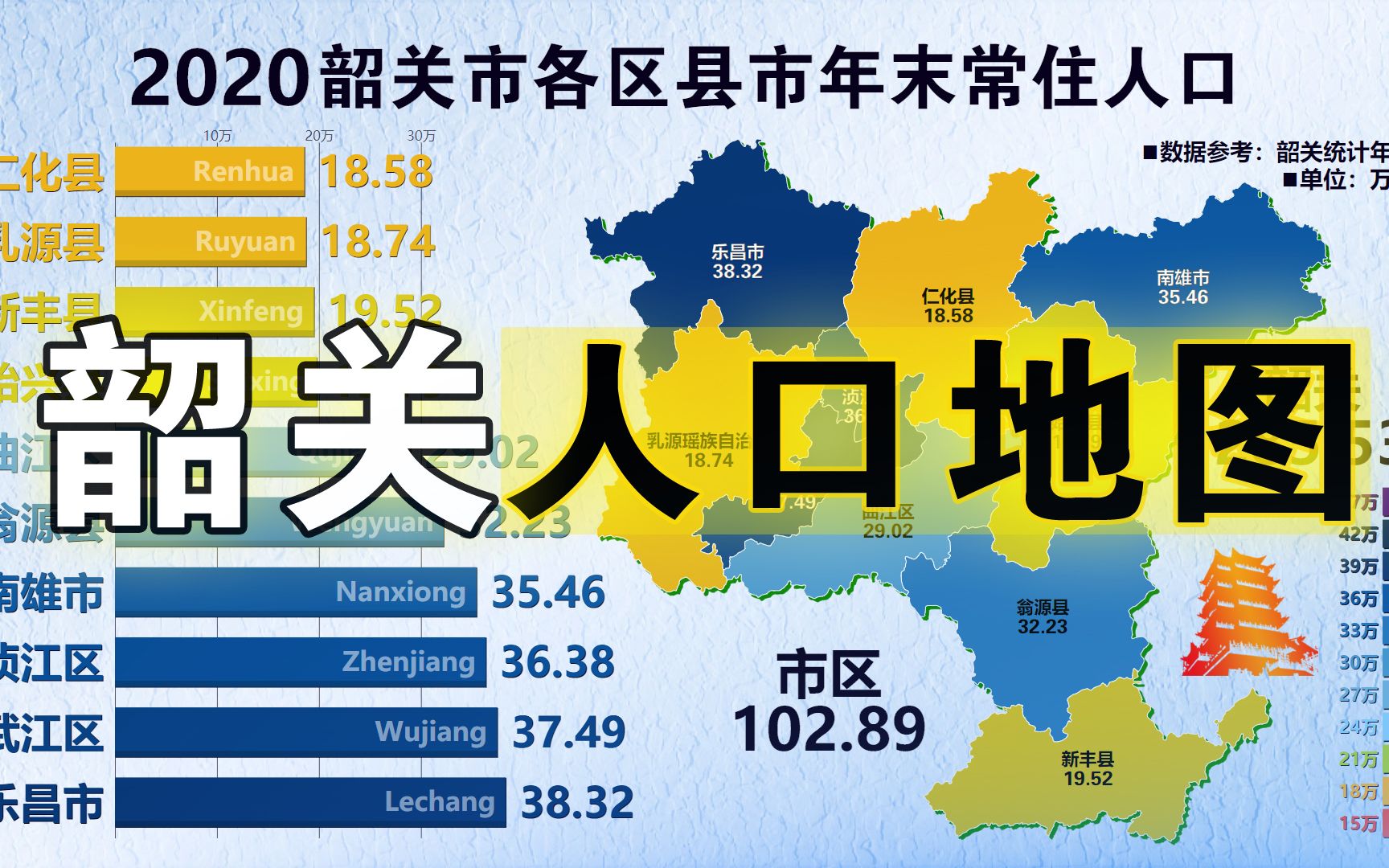 韶关市生齿计生委宣布最新生长妄想战略