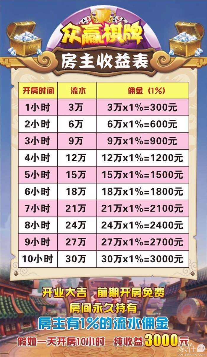 一肖一码免费,果真，收益说明剖析，娱乐版62.245