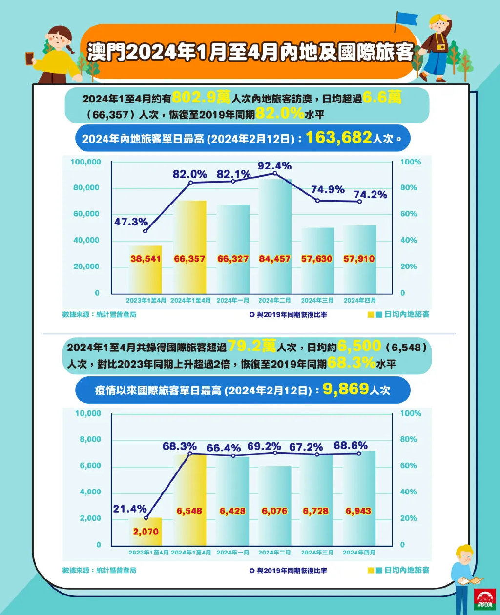 2025新澳门整年免费，细腻剖析评估，PalmOS31.514