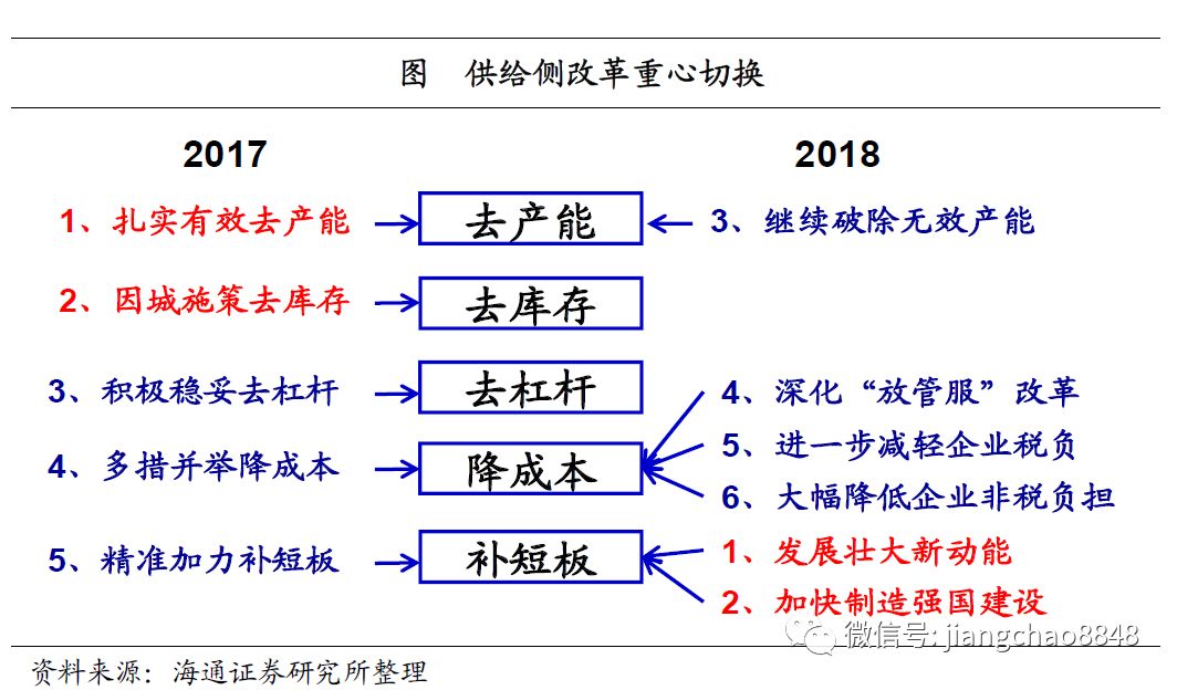 二四六香港资料期期中准，完善的执行机制分析，Executive48.876