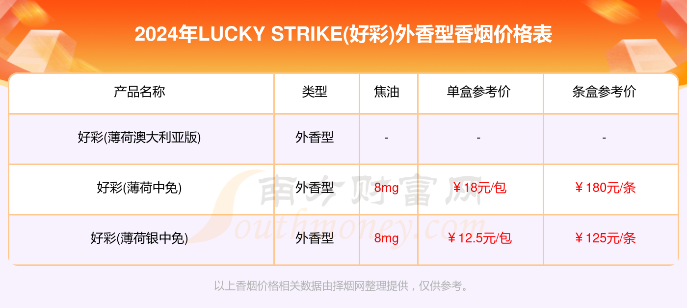 2025年澳门天天开好彩，深入数据执行方案，游戏版256.184