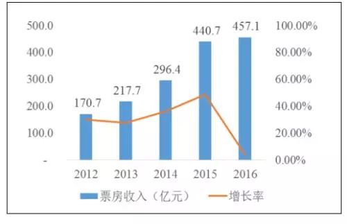 2025正版免费资料大全，全面数据解析说明，GT15.493