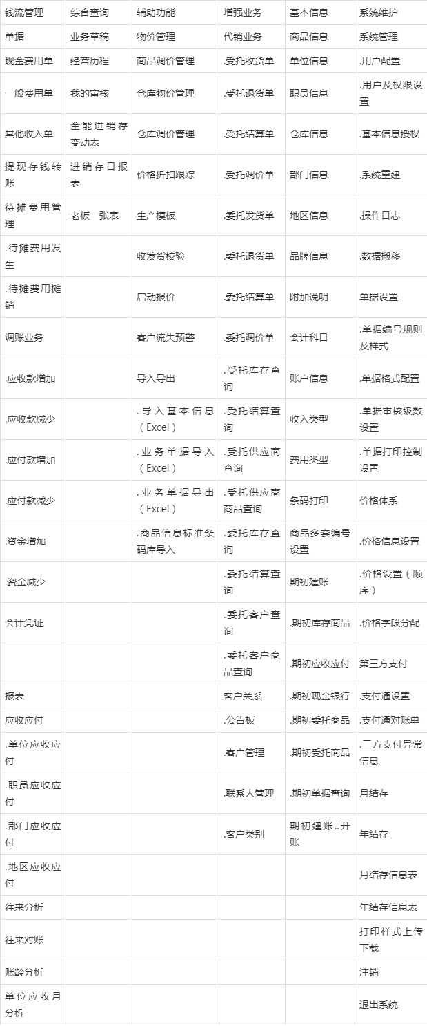 管家婆204年资料一肖，专业数据解释定义，UHD款79.484