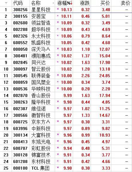 白小姐精准免费四肖，国产化作答解释落实，移动版48.656