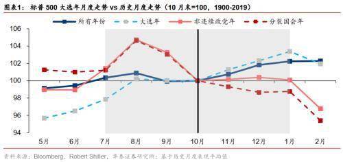 澳门一码一肖一特一中Ta几si，稳定性策略设计，Q27.845