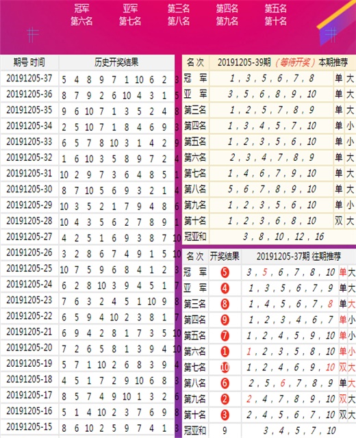 新澳六开彩天天开好彩大全，精细计划化执行，soft31.59