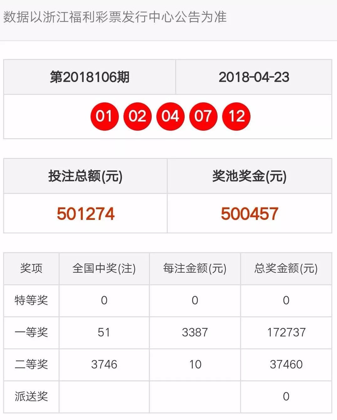 0149330.cσm查询最快开奖，实践计划推进，钻石版43.249