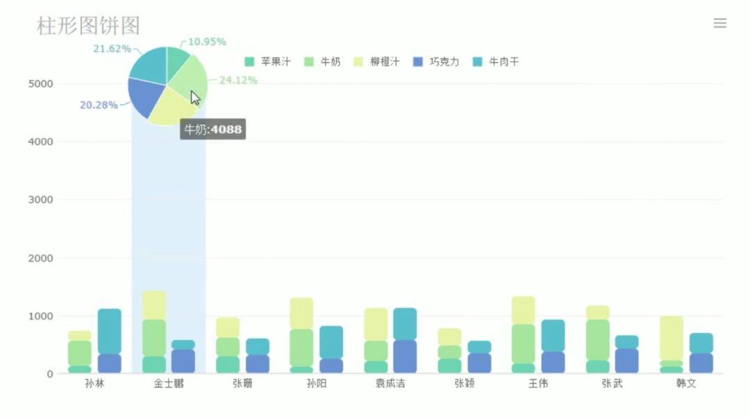 新澳天天彩资料大全最新版本，统计数据解释定义，10DM46.250