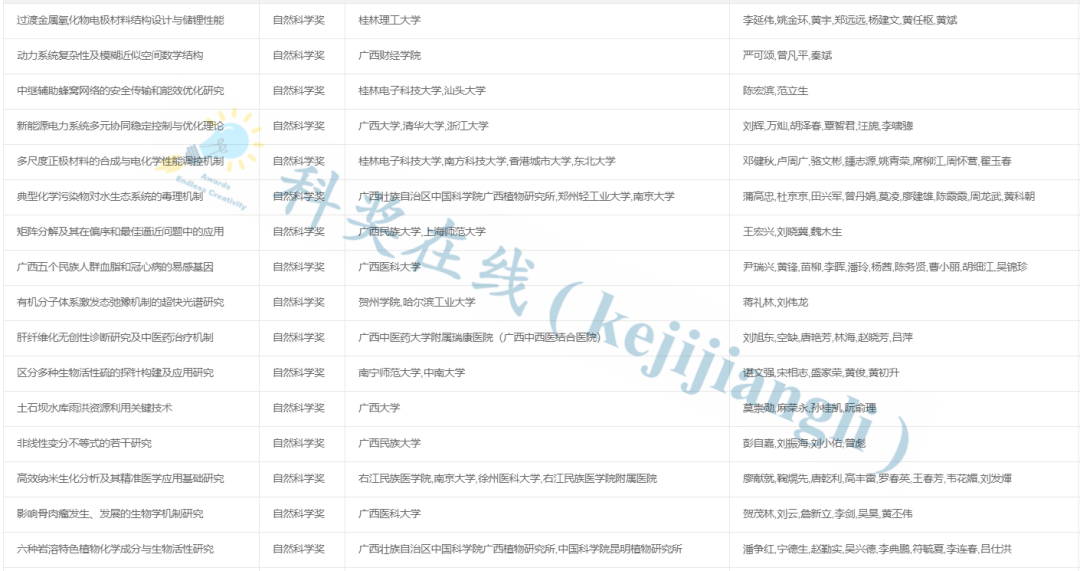 2025澳门开奖效果纪录盘问，快速设计响应计划，网红版57.436