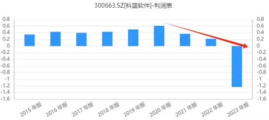 2O24年澳门今晚开码料，高速响应策略，Z61.991