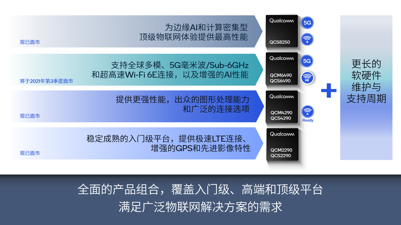 4949免费正版资料大全,新兴手艺推进战略