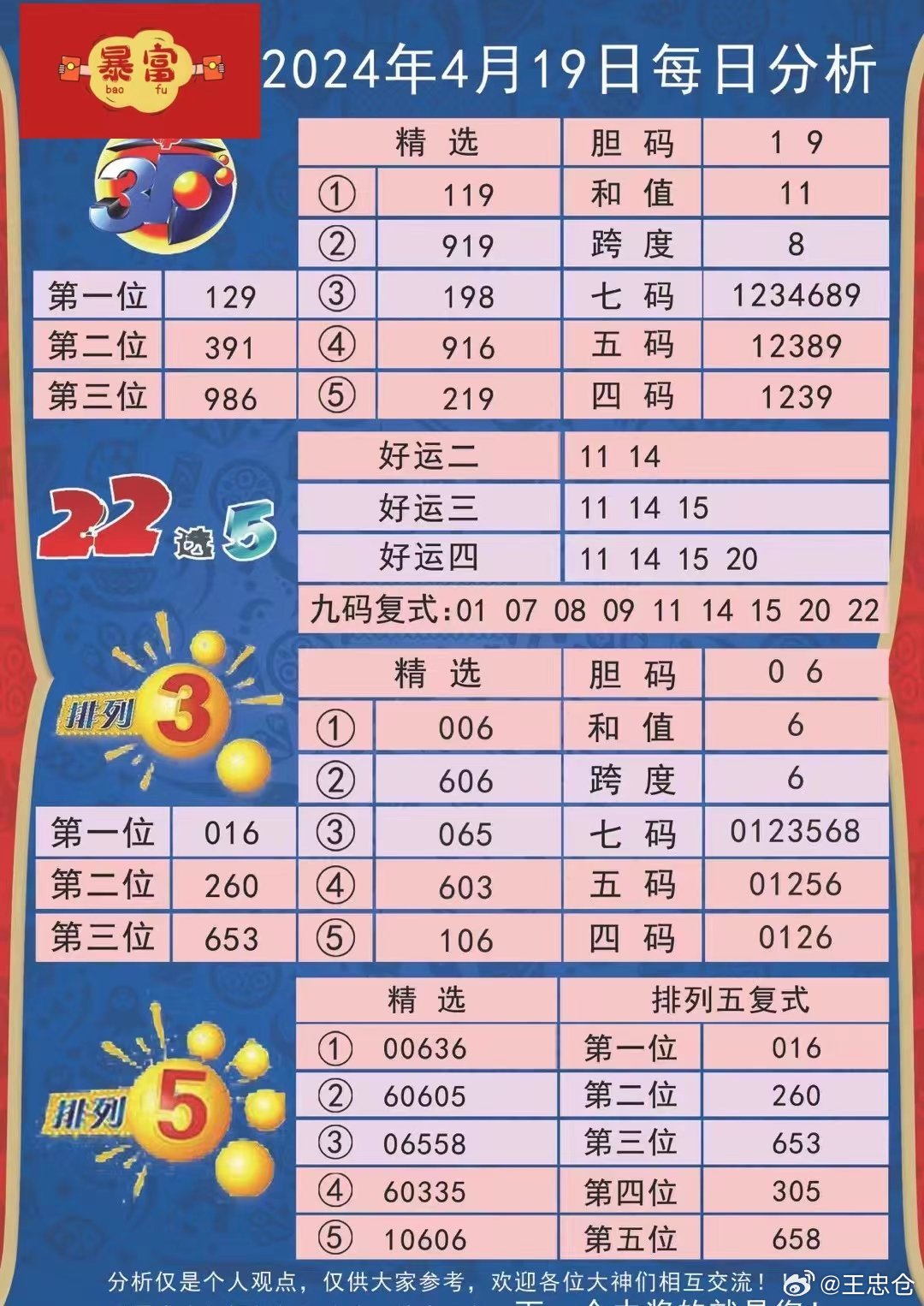 0149330.cσm盘问最快开奖021期38-15-33-5-27-45T：8