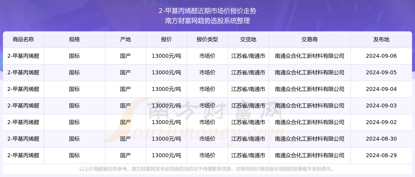 新澳2025年开奖纪录021期32-37-8-6-15-26T：33