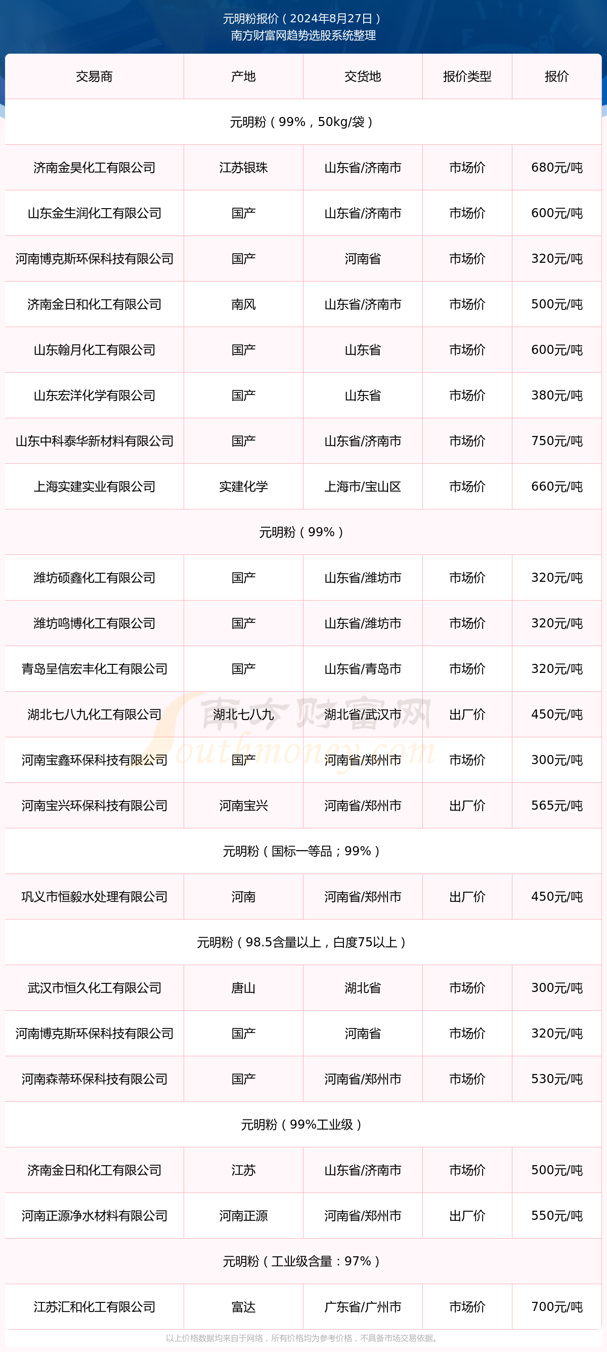 2024年香港今期开奖结果查询021期45-8-37-27-32-13T：7