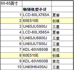 2025年1月21日 第146页