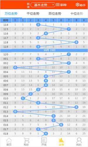 2024精准资料大全免费021期39-1-37-12-37-17T：34