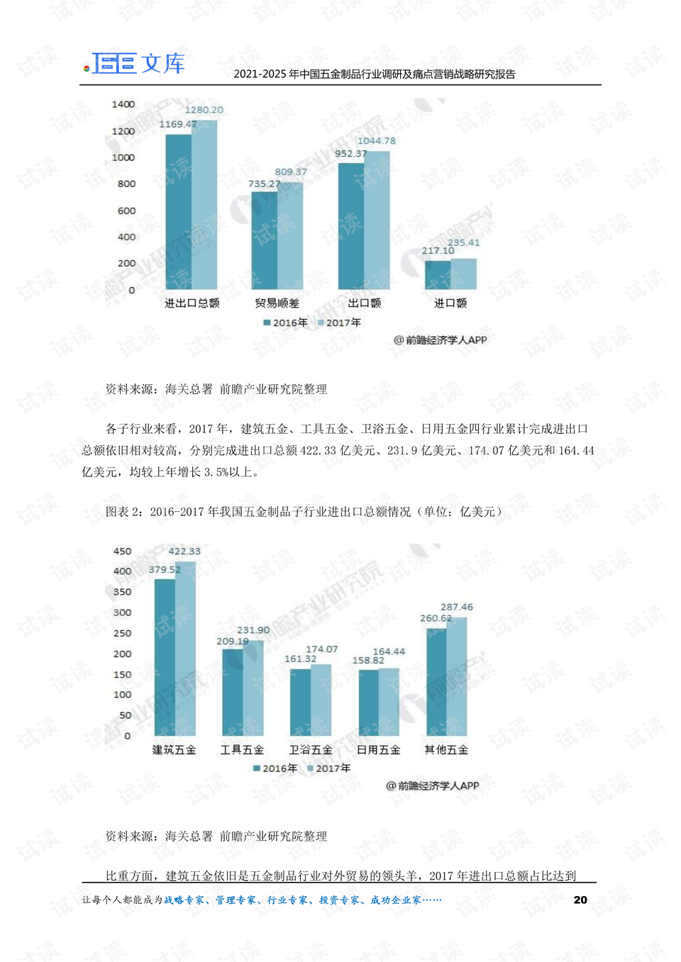 2025澳门最精准正版免费大全,主要性剖析要领