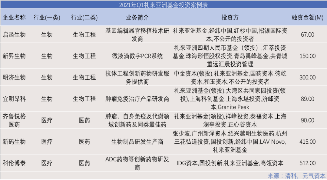 2025年1月21日 第129页