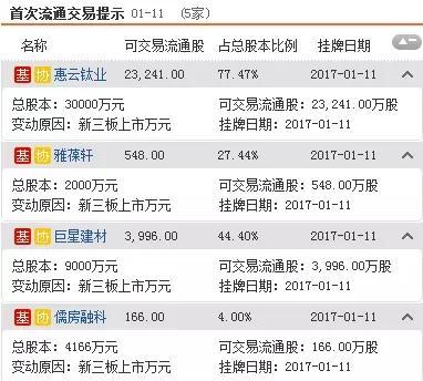 2025年开奖效果新奥今天挂牌,快捷问题解决指南