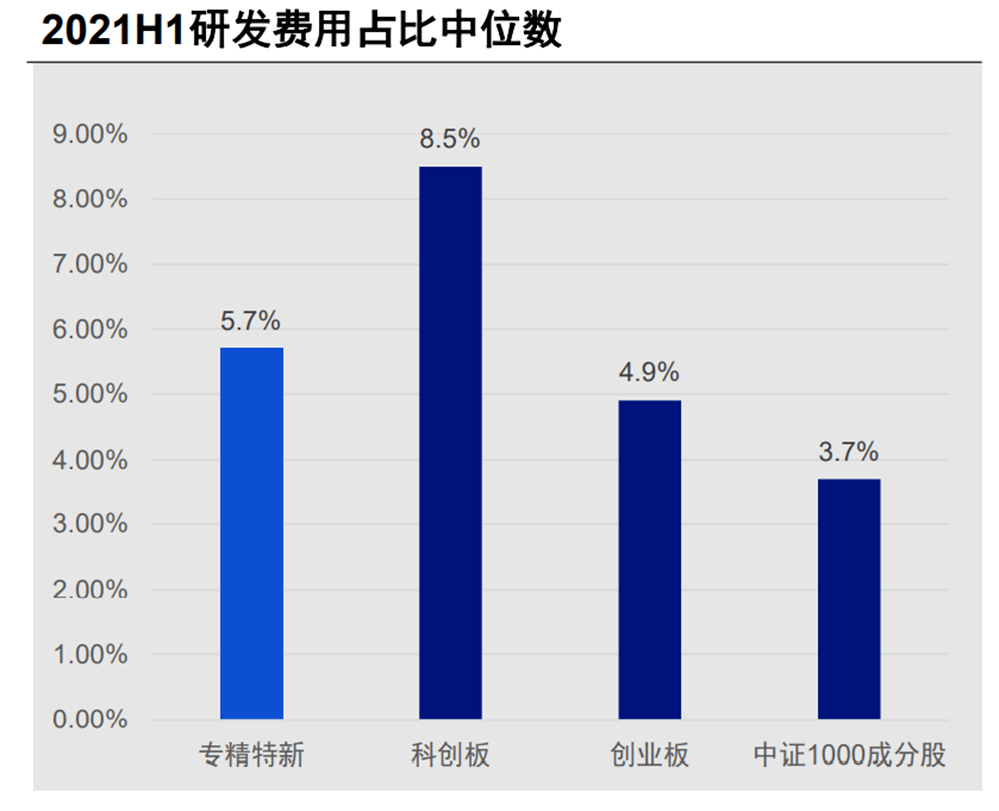 2025年1月21日 第135页