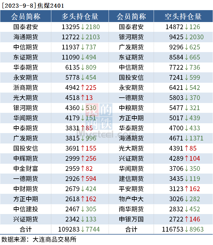 4949澳门今晚开奖结果021期47-30-25-39-21-15T：32