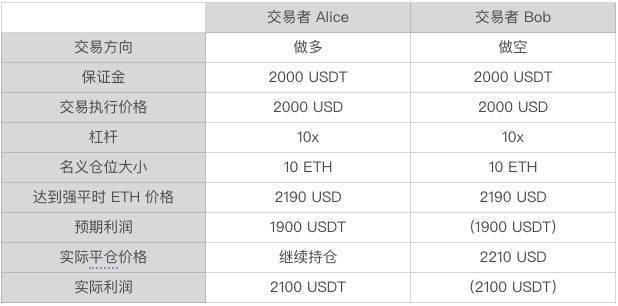 澳门一码一肖一待一中广东——实时剖析说明_Superior73.948